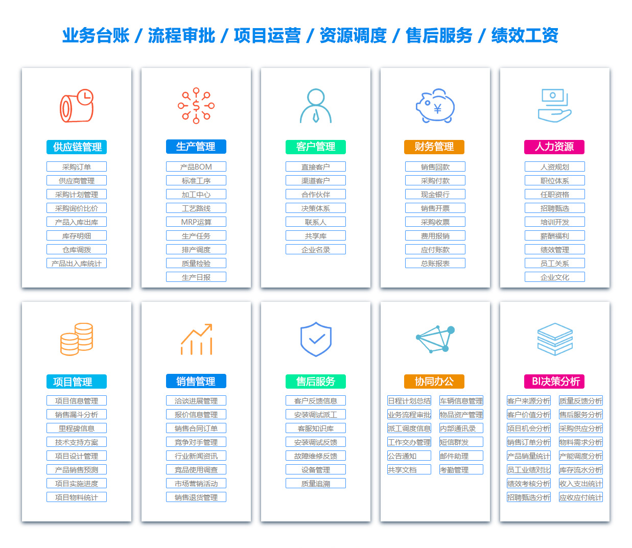 合肥销售部门管理软件 合肥销售部门管理软件